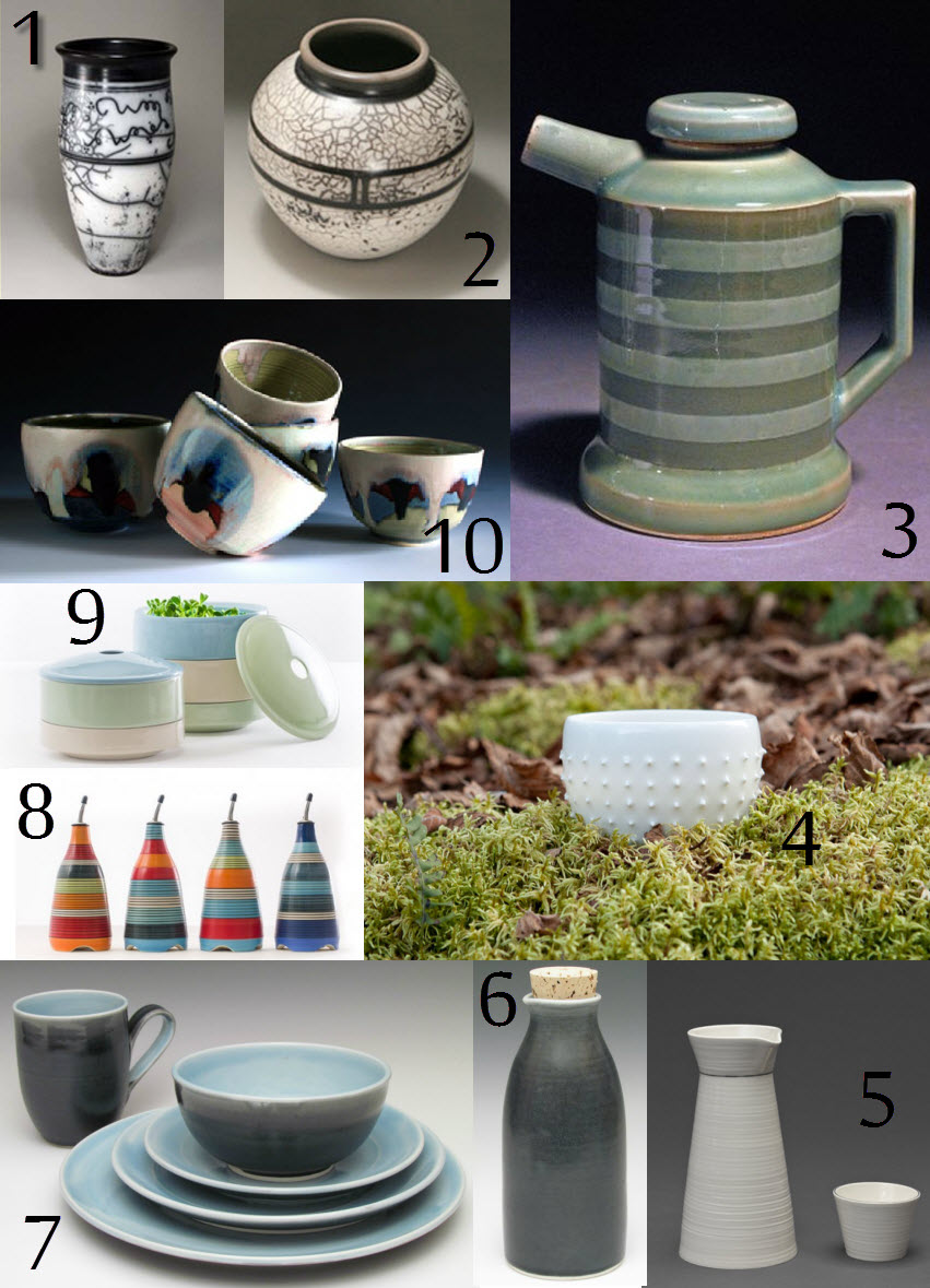 Ceramics,+Part+II.jpg