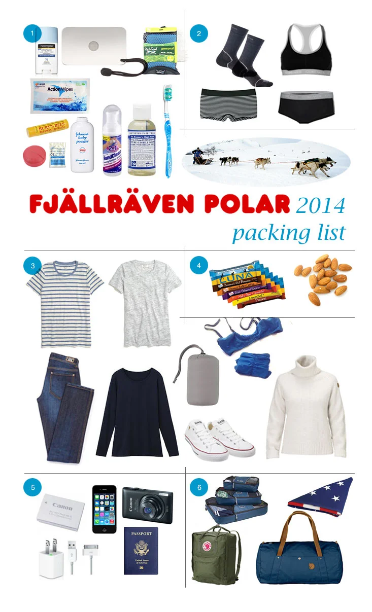 Fjallraven_Polar_Packing_List.jpg