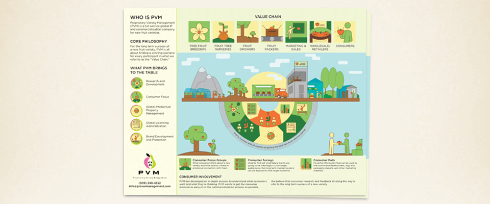 Print-PVM-Web-Flyer-2.png