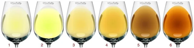 white-wine-types-color-chart-infographic1-640x159.jpg
