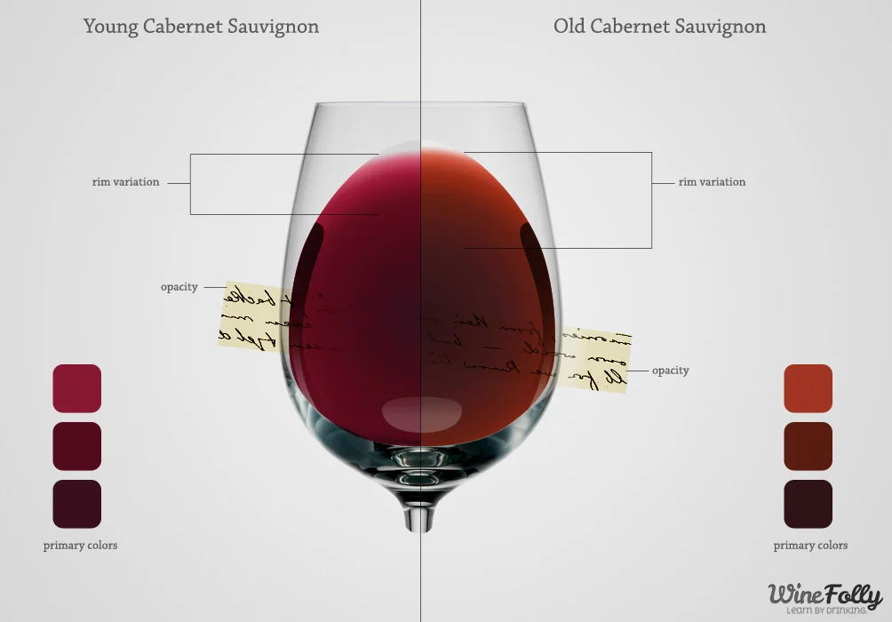 color-of-wine-primary-indicators.jpg