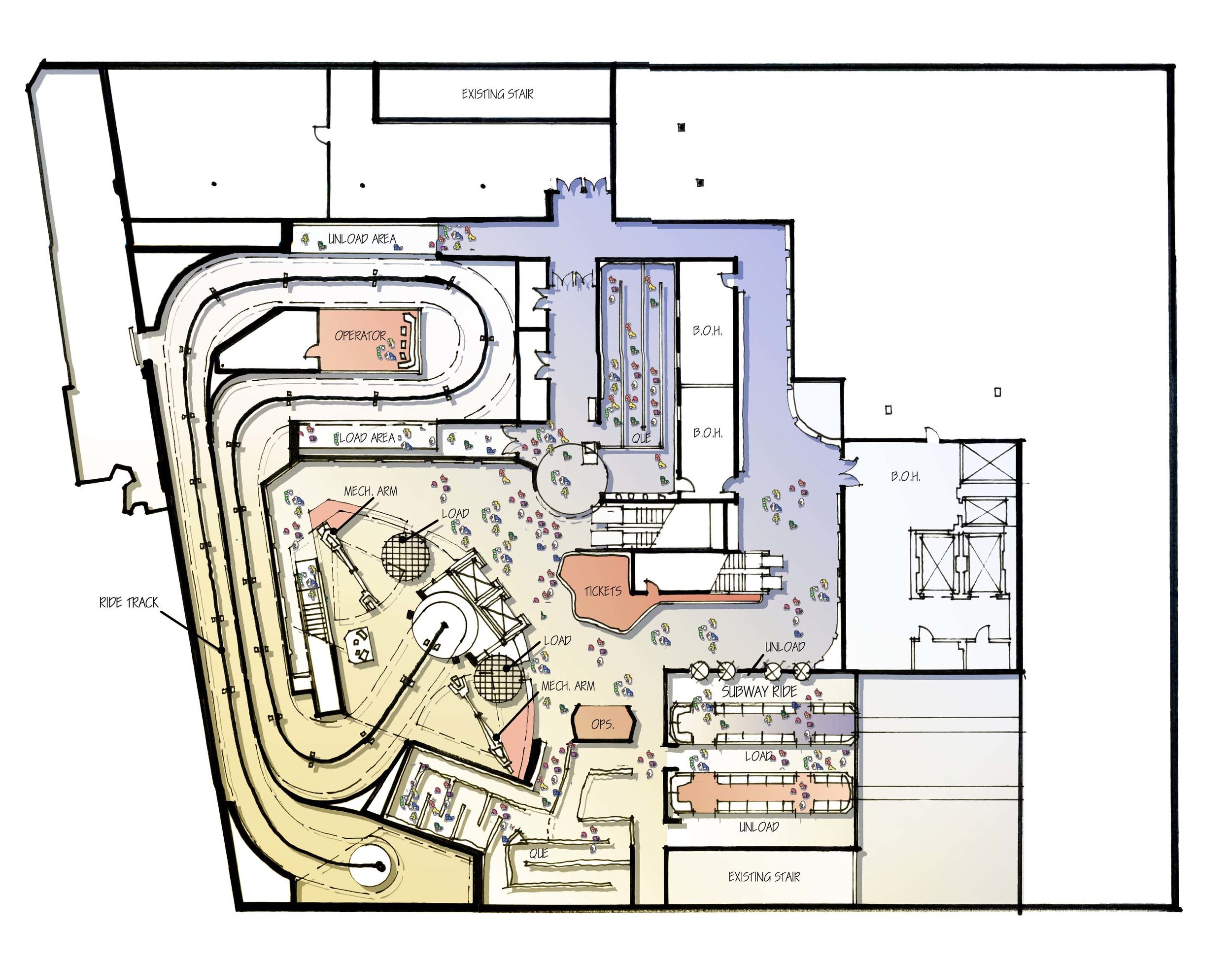 Preliminary plan. PepsiP3