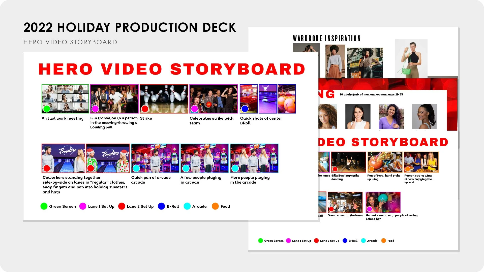 I built the storyboard and shot-list deck to align the crew, prioritize must-have content and keep the aggressive two-day shoot moving.