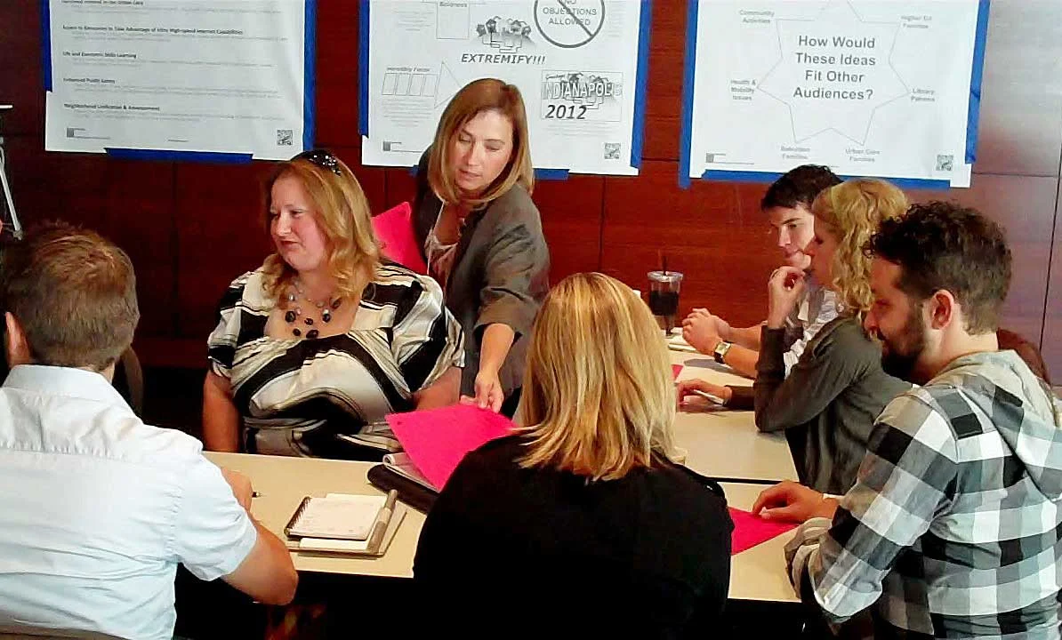 Organizing Brainstorming Sessions: Before, During & After