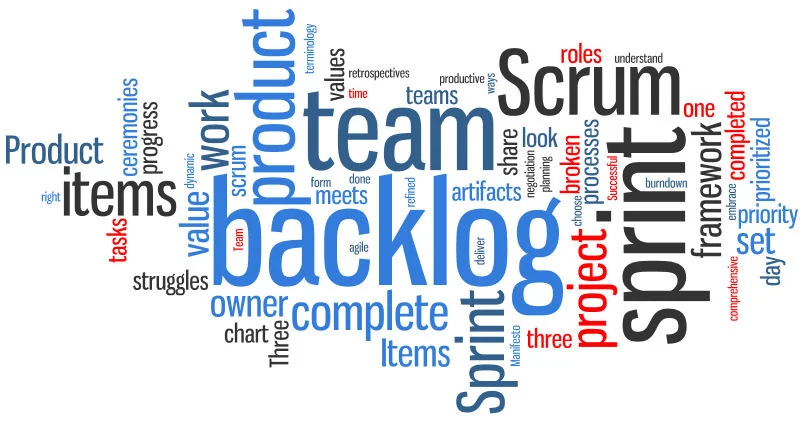 Techniques Every Agile BA Should Know About - Part 1