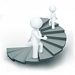 A Guide to Starting Your Business Analyst Career: Training, Experience & Certification