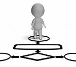 Lean Principles & Business Process Improvement