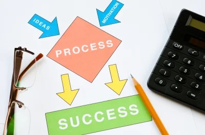 Process Mapping: Key Success Factors You Should Know About