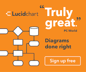 A Business Analyst’s Review of Lucidchart