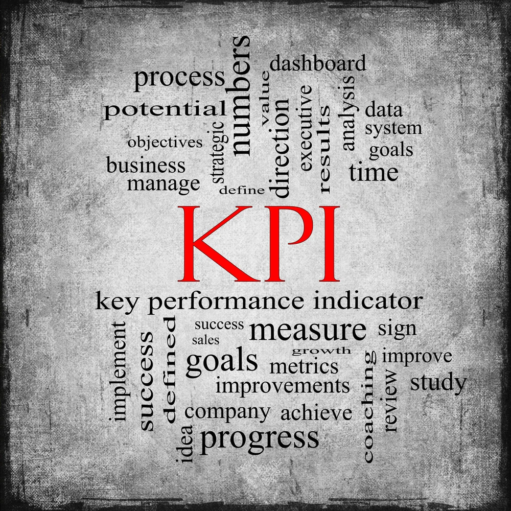 Process Performance Metrics