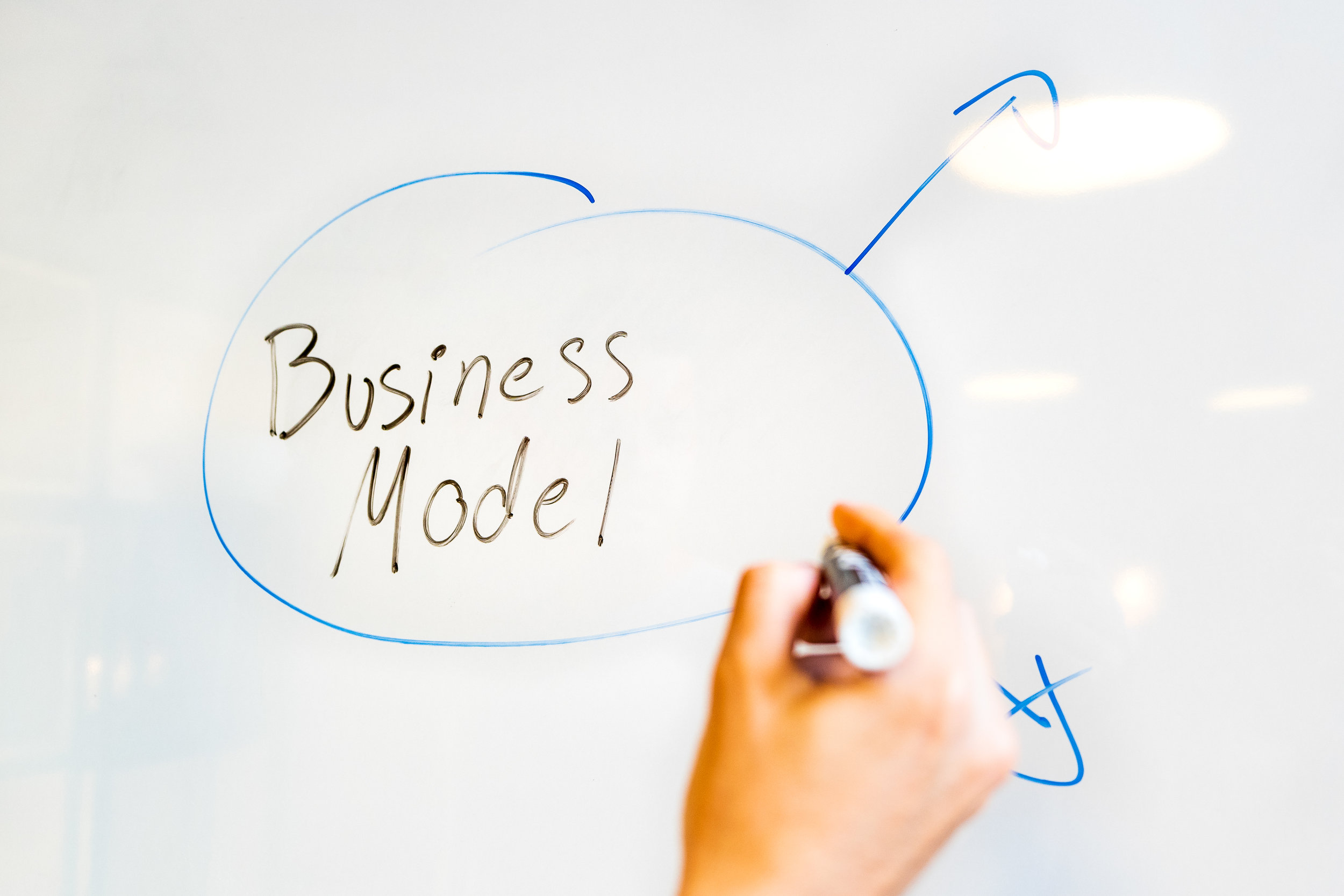 A List Of Tools For Designing Your Business Model Canvas