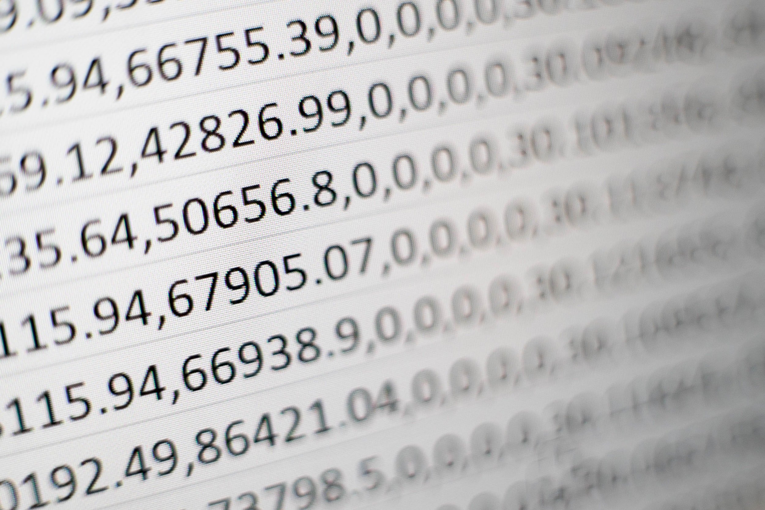 4 Awesome Applications Of Excel In Your Business
