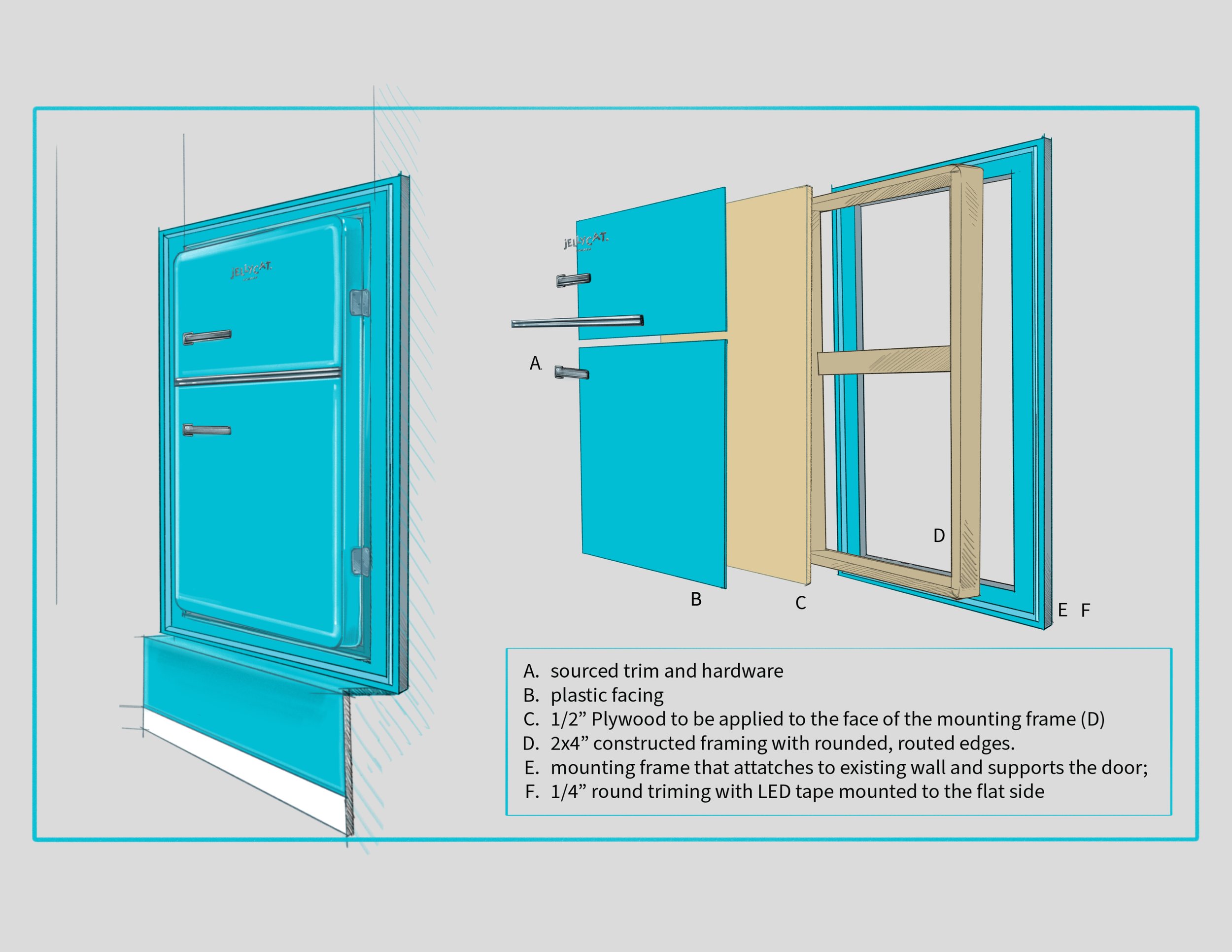 Art Direction - Jellycat / FAO Schwarz 2024 - Shop Cat