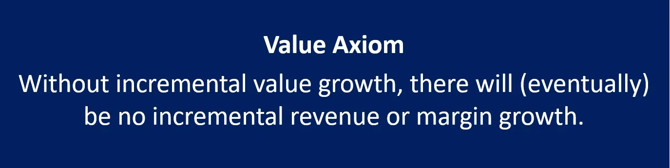 Value Creation Should Precede Revenue Creation