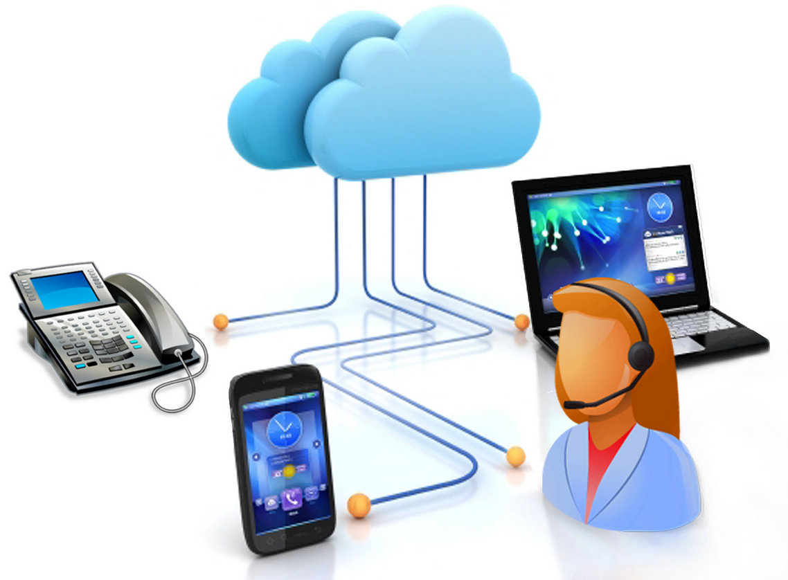 Technical Sales to Transactional Sales to Appointment Setting and Relationship Sales. All Benefit from a Healthy Understanding of How to Connect With Customers by Phone and Technology.