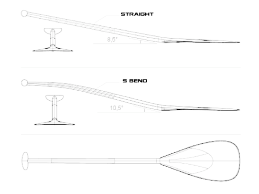 The arrival of the S-Bend in the mid 90s onwards, has slowly pervaded the market, not because paddlers wanted this form of bend, but largely because makers found it easier to simply use a ‘jig’ to bend the laminates to shape during the lay up and glueing stages - sometimes using steam.