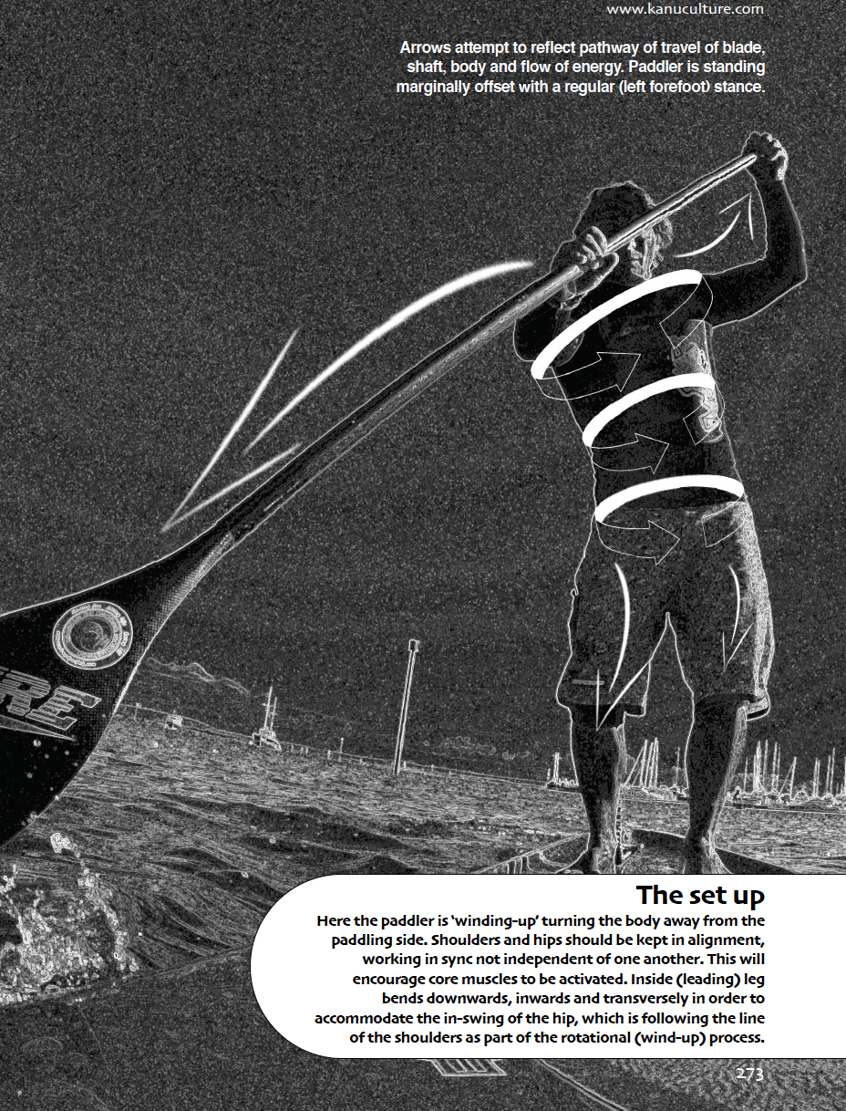 Taken from Stand Up Paddle A Paddlers Guide book - part of many pages and illustrations very much more detailed http://kanuculture.com/stand-up-paddle-boarding-book