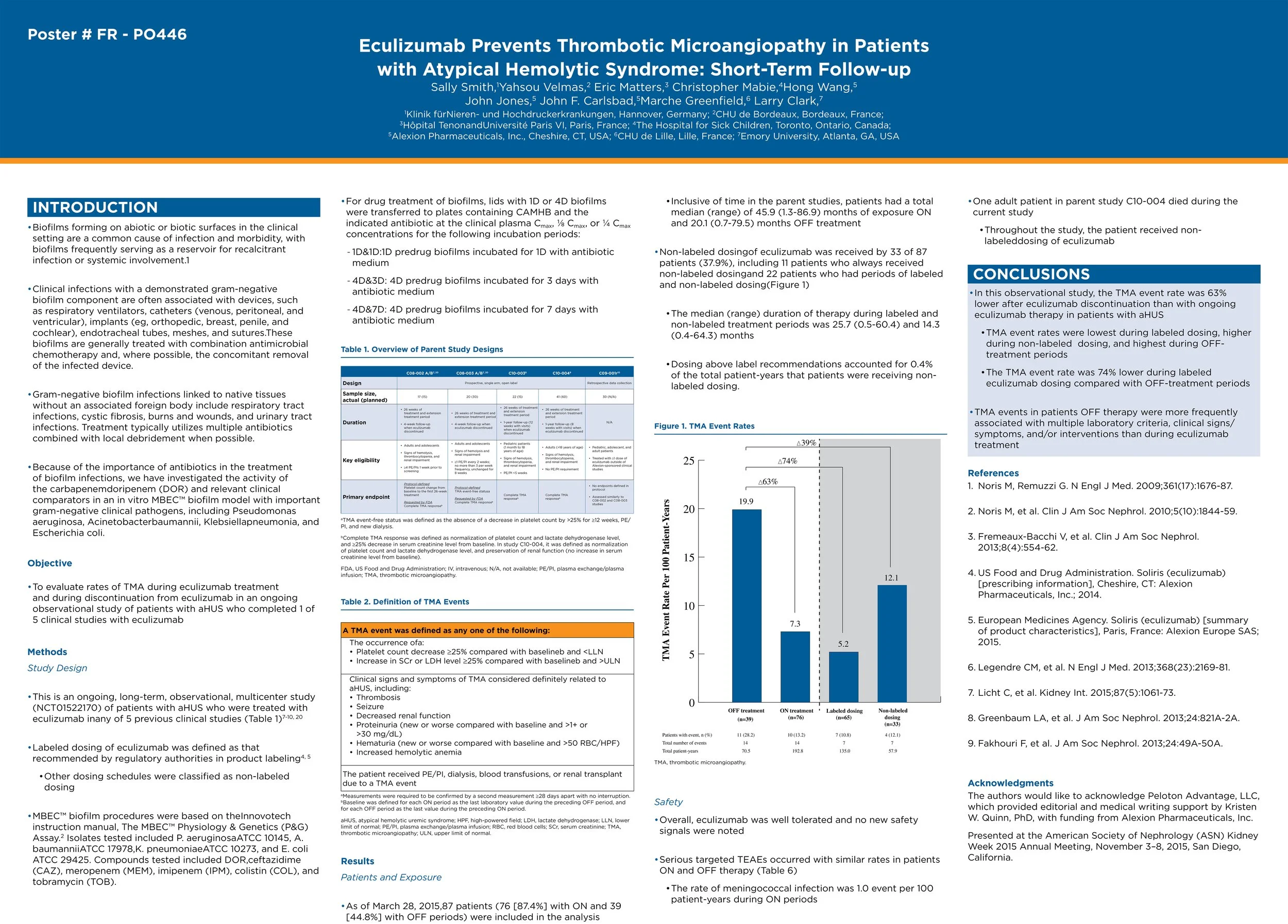 Barry - CMW Scientific Poster.jpg