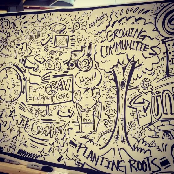 Local Illustrator Draws The Start-Up Ecosystem In Peterborough Area