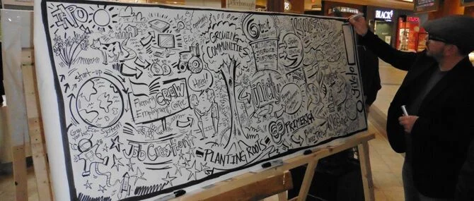 PTBOCanada Featured Post: Peterborough Economic Development Start & Grow Fair