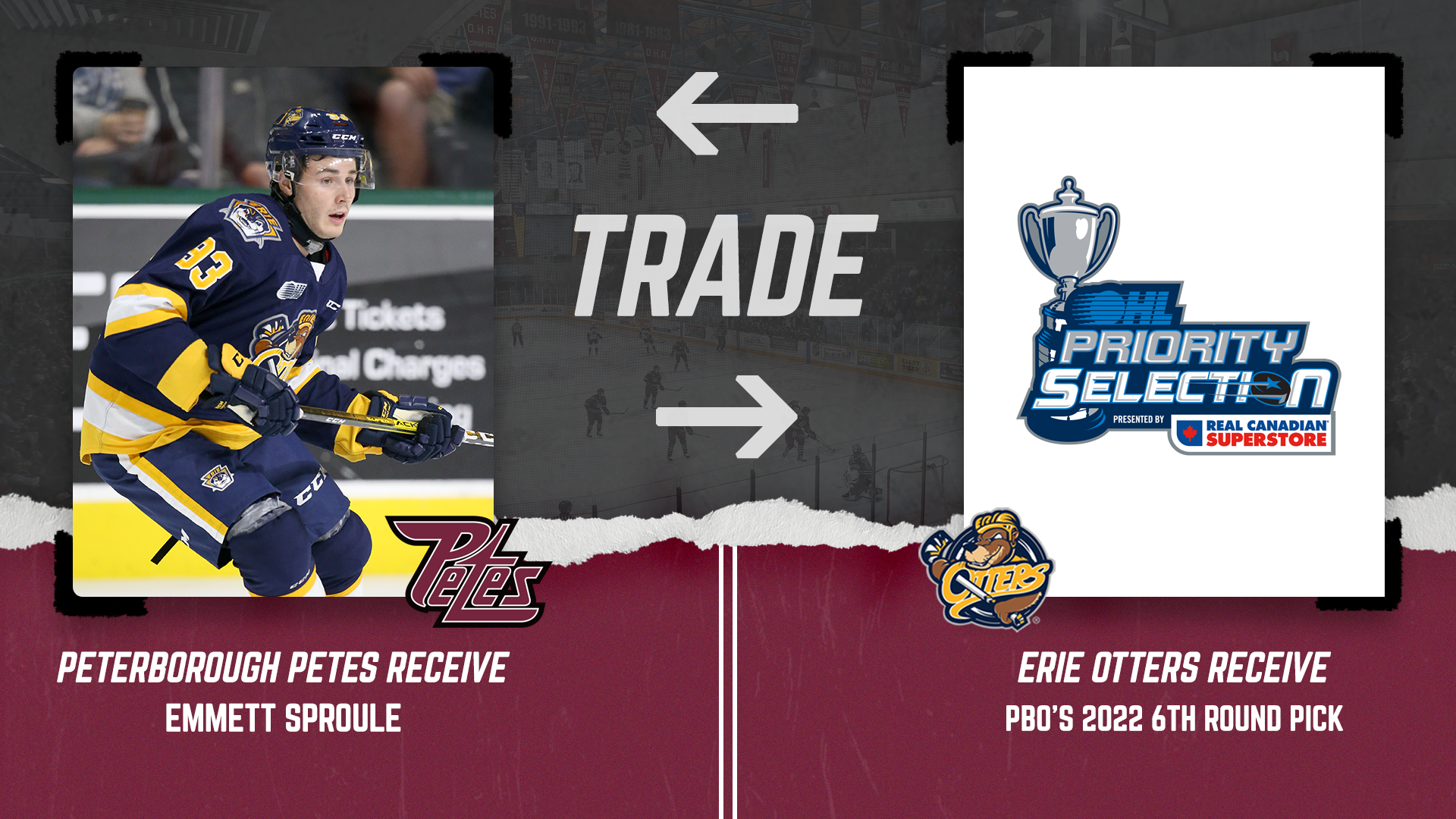 Peterborough Petes on X: TRADE ALERT: The Petes have acquired
