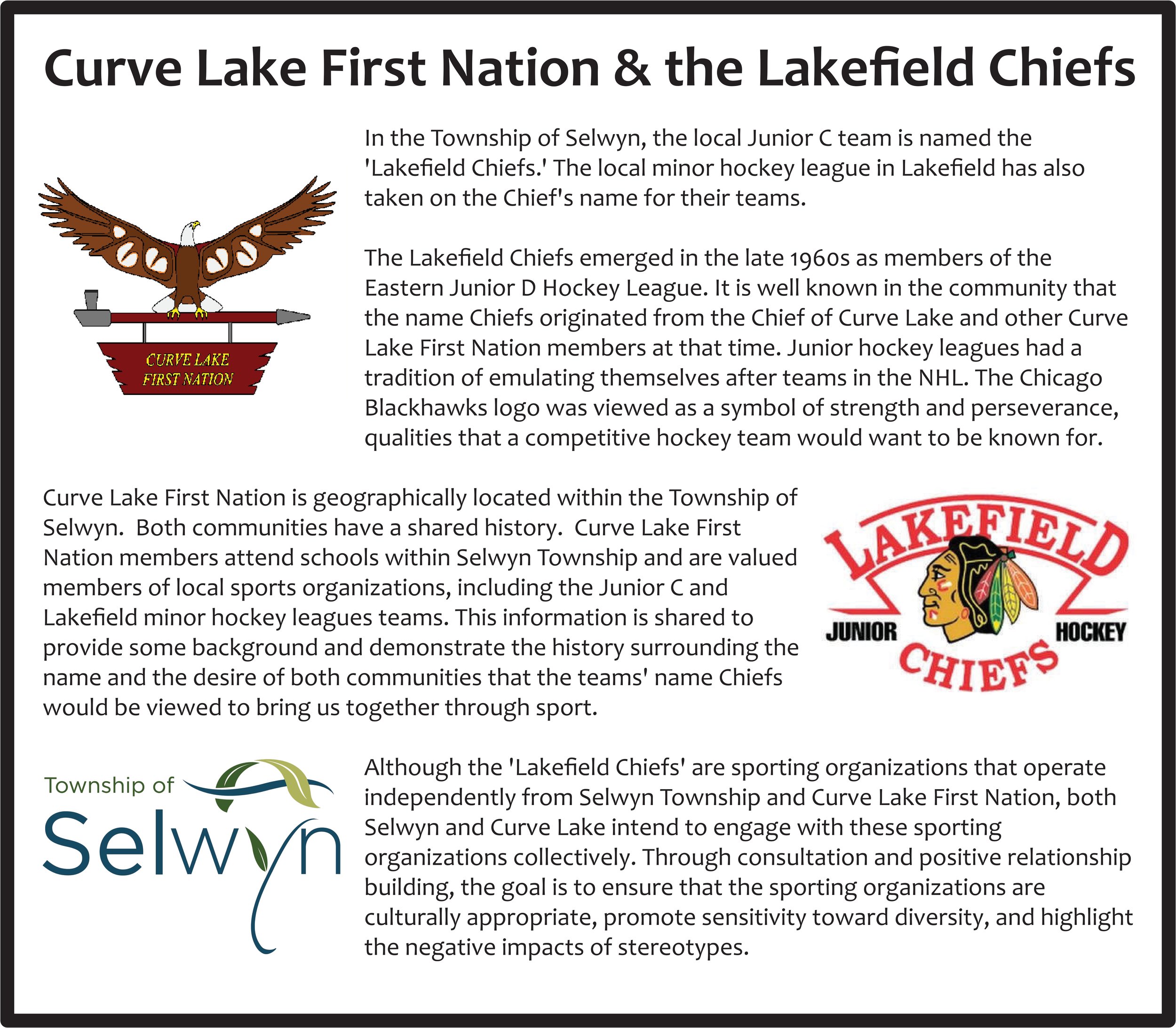 Selwyn Twp Curve Lake Signage 1 - History_page-0001.jpg