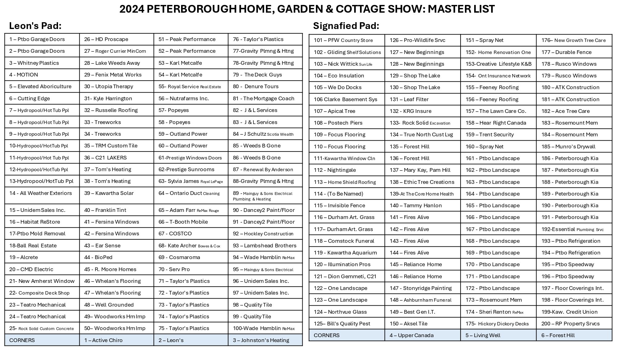 Peterborough Home Show Layout - U51_page-0003.jpg