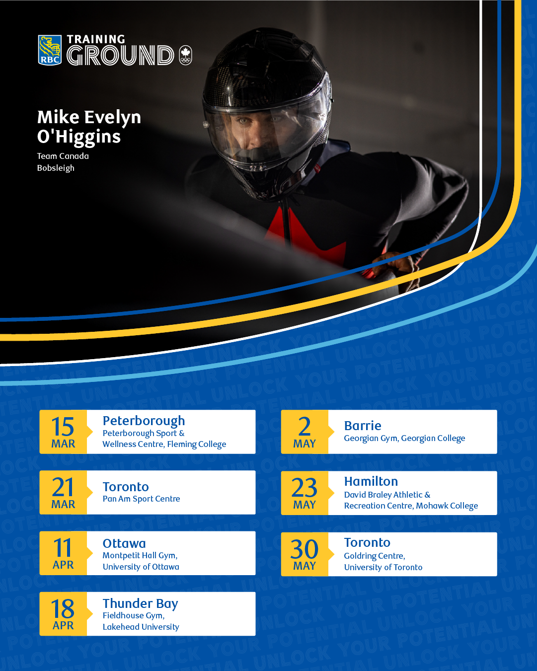 RBC Training Ground Qualifier