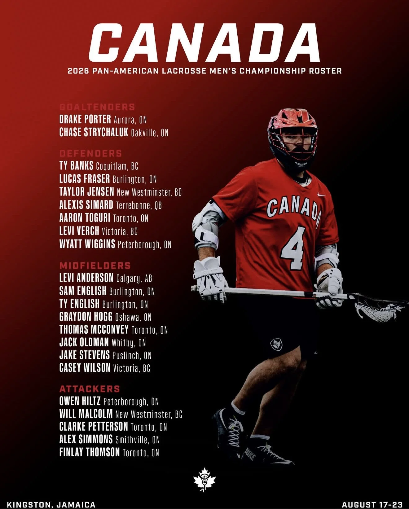 Canada Lacrosse Released their roster for the upcoming Pan-American Championship in Jamaica