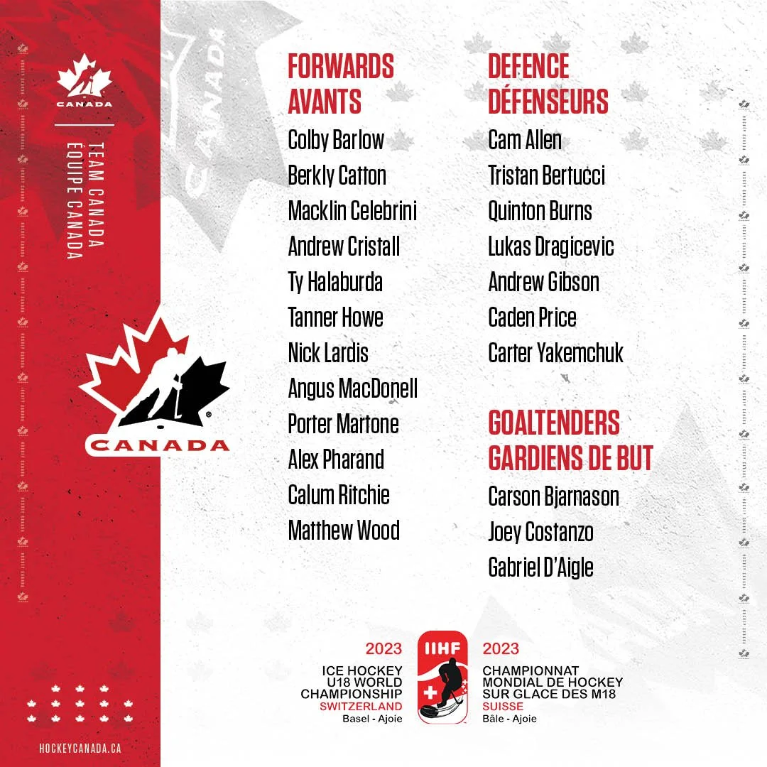 Peterborough's Porter Martone Selected for Team Canada's 2023 IIHF U18