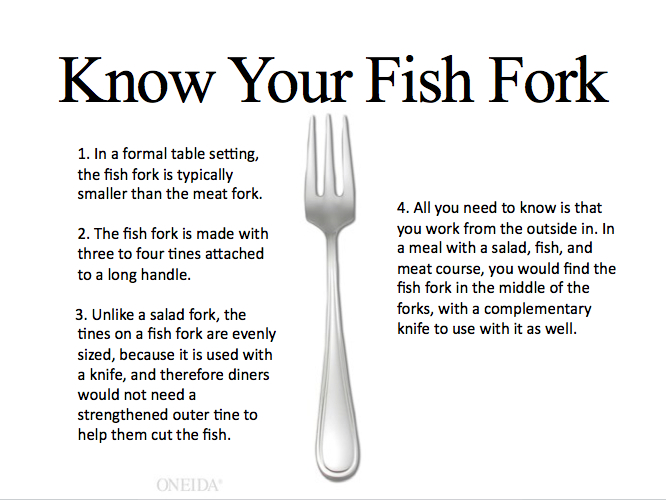 Know Your Fish Fork Poster, Signed — CARR YOLO