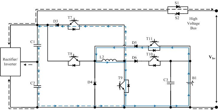  Integrated Bi-directional Power Electronic Converter -&nbsp;DC-DC boost mode 