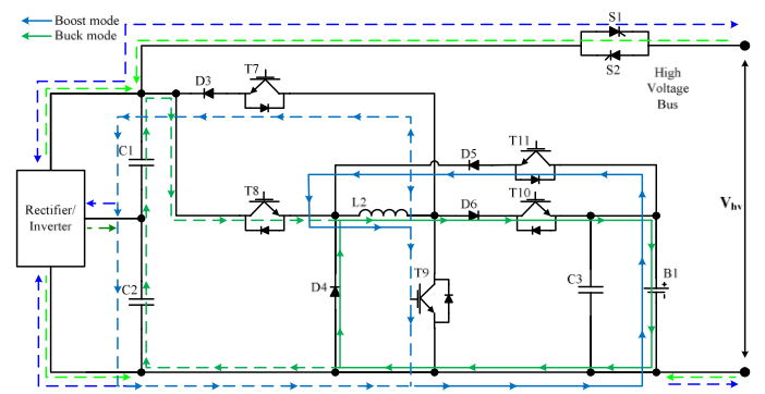  Integrated Bi-directional Power Electronic Converter -&nbsp;DC-DC buck and boost modes 