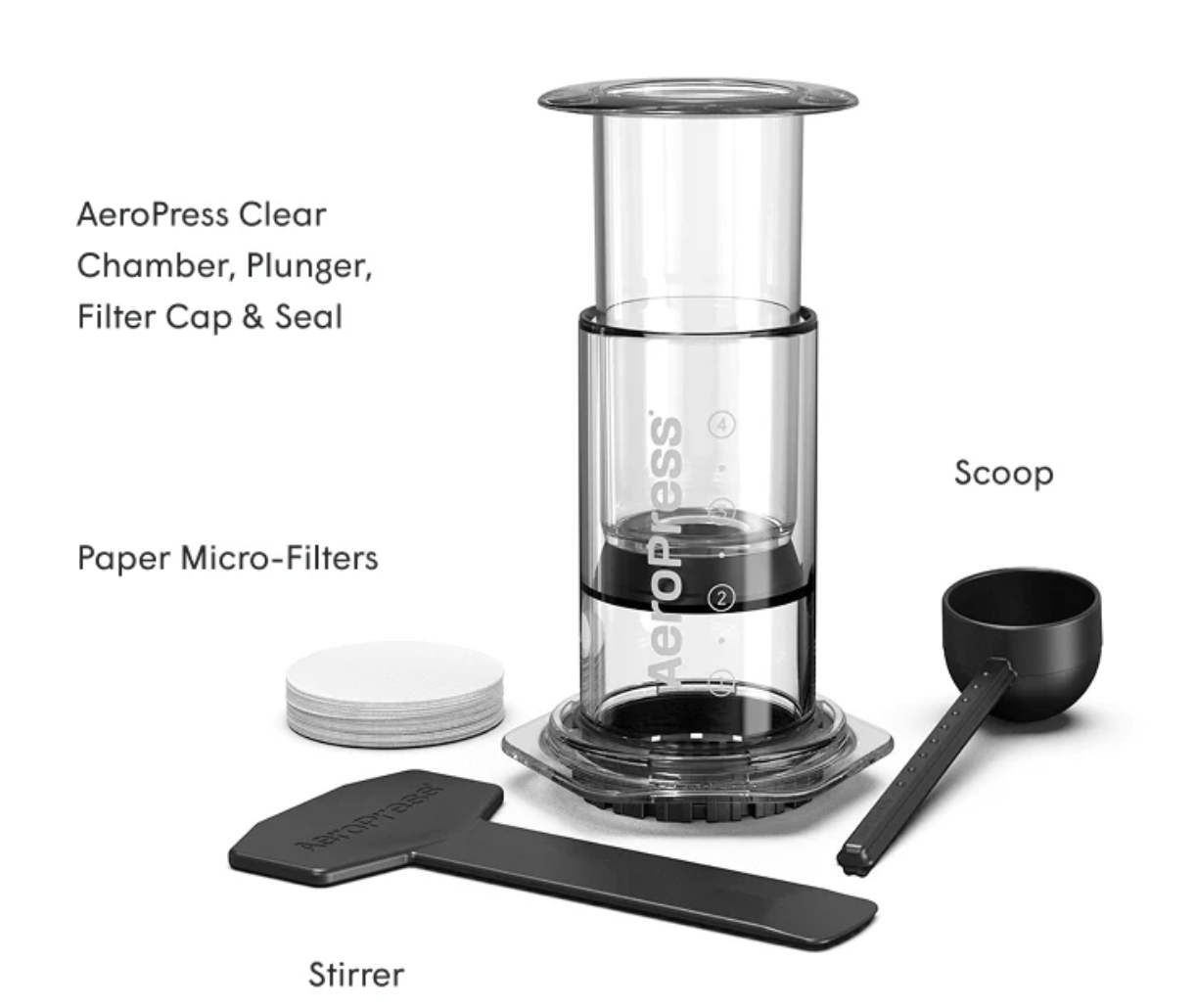 CI_PRODUCT_AEROPRESS CLEAR BOX.png