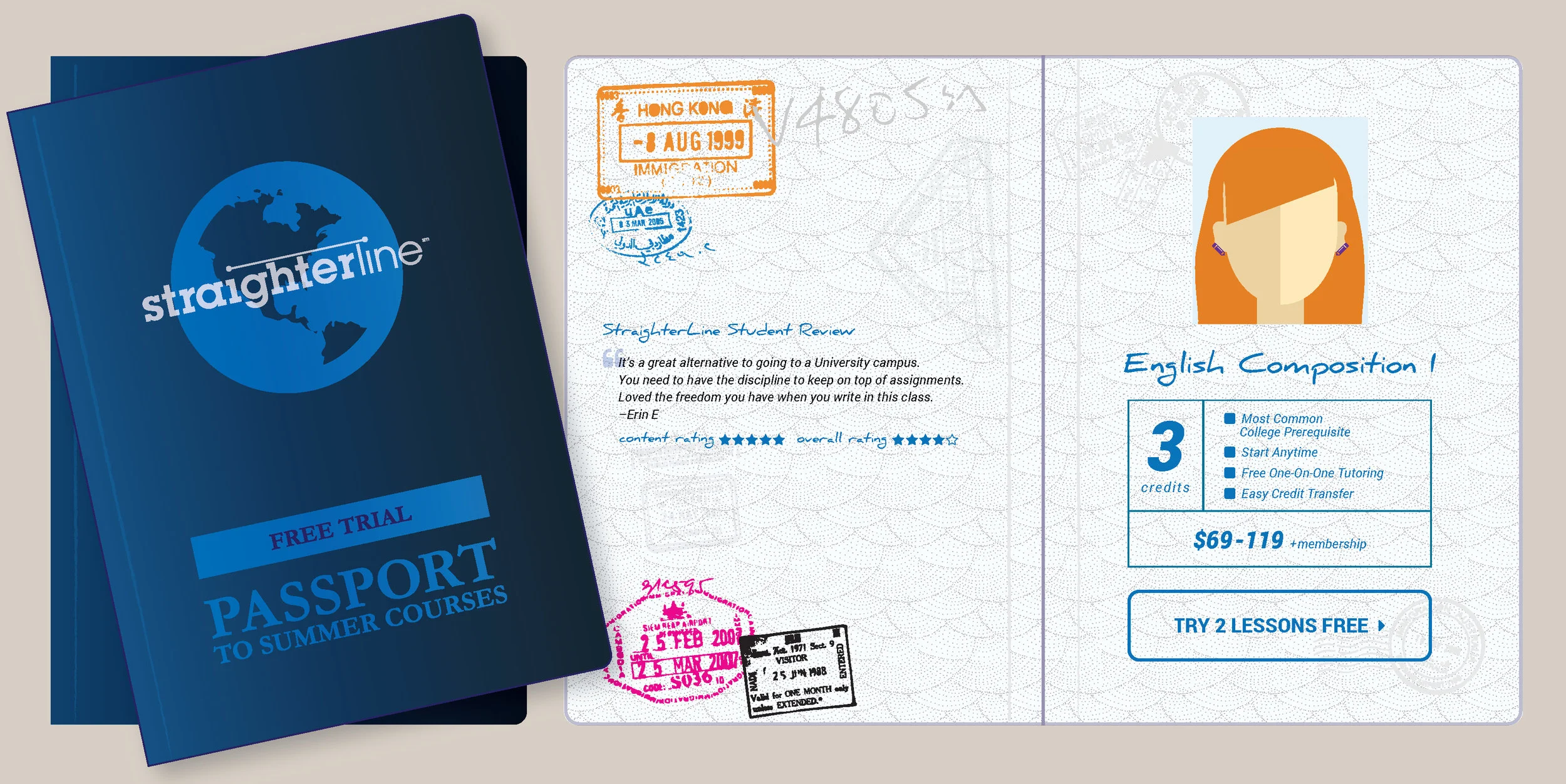 Free Trial Passport to Summer Courses