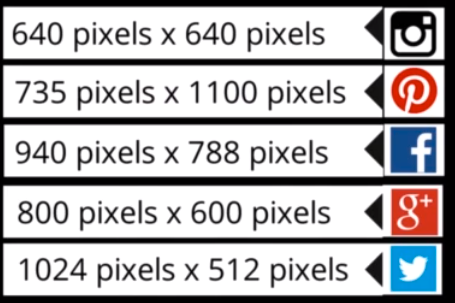 As of today, June 9, 2014 the ideal sizing for the most popular social media platforms are listed in this image. I don't use Pinterest, but I did build some samples of the other four images as templates.