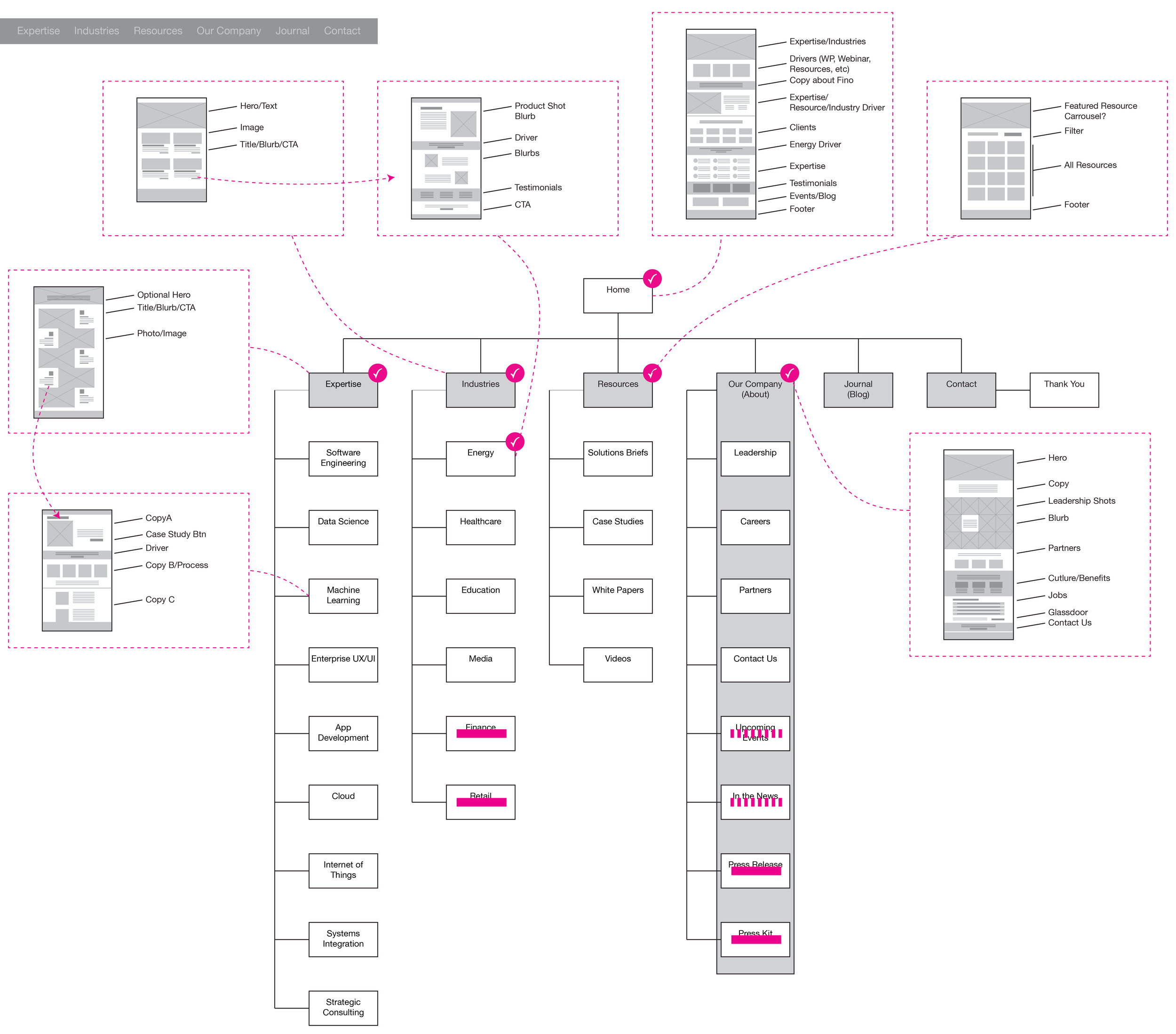 SiteMap-03.jpg