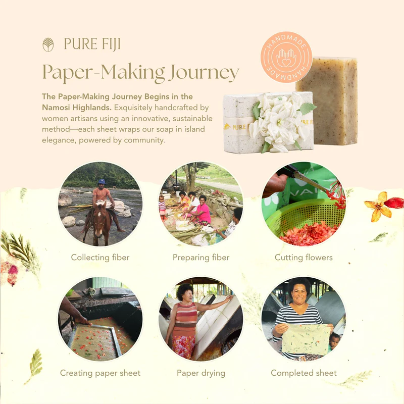 paper-makers-soap-tile_800x.png