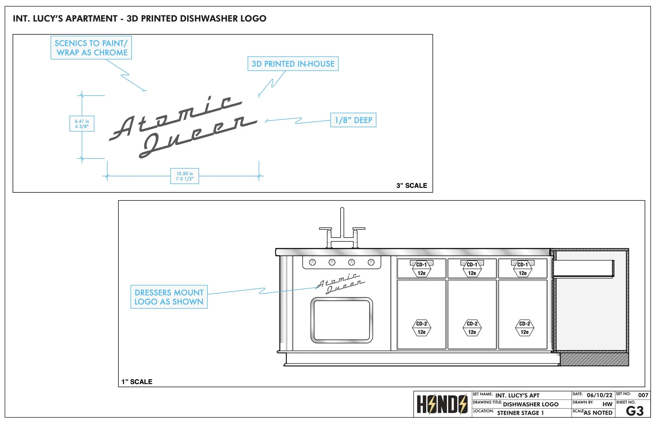 Atomic Queen Graphics Layout