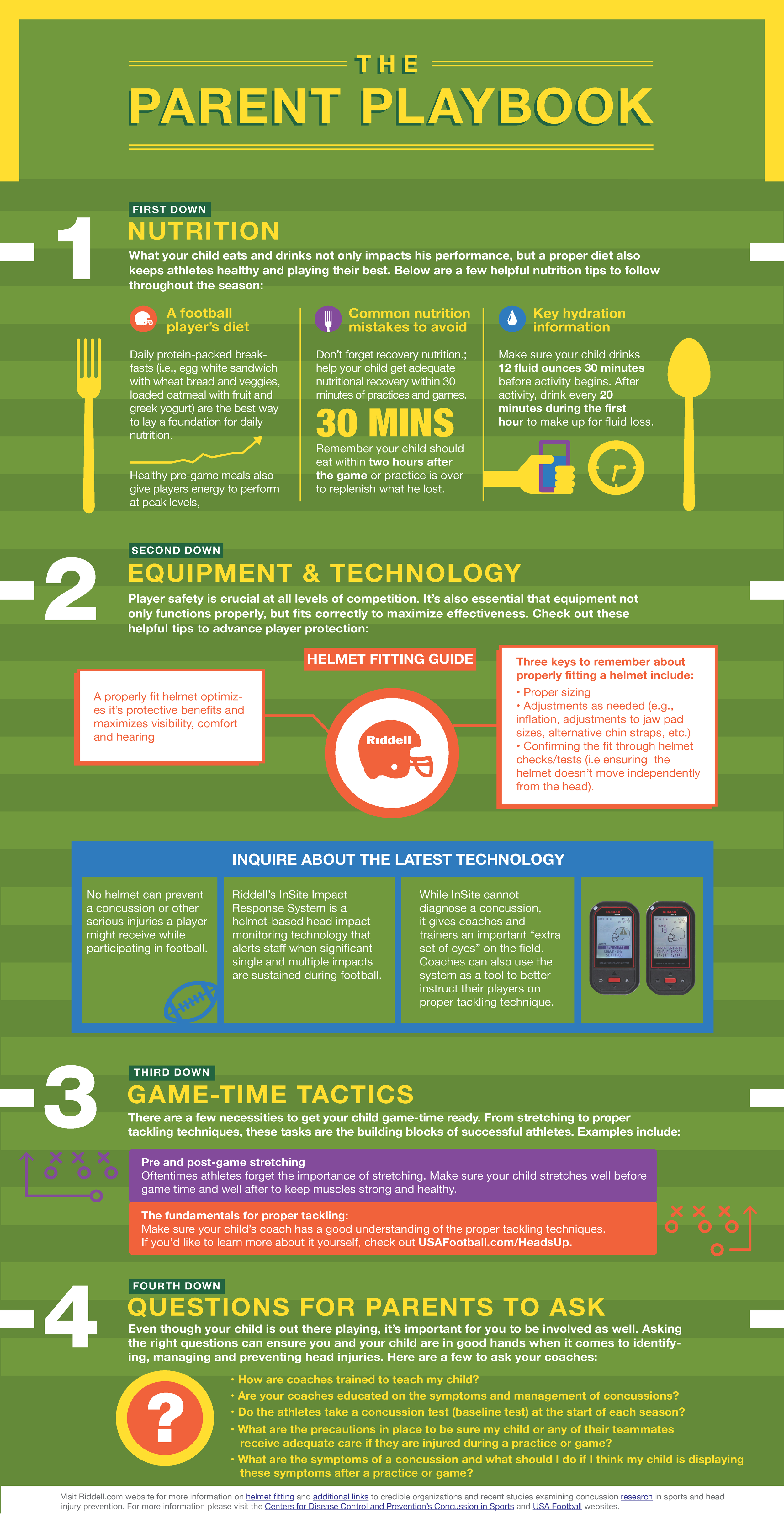 Riddell-parentplaybook-round3-nc.png