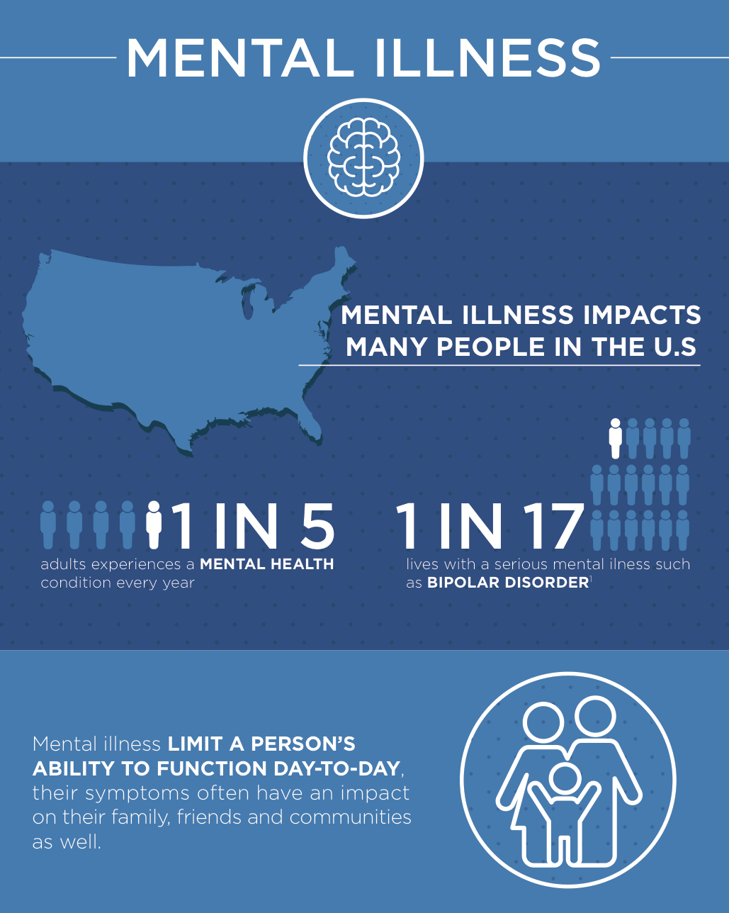 Screen Shot 2019-03-04 at 5.53.19 PM.png