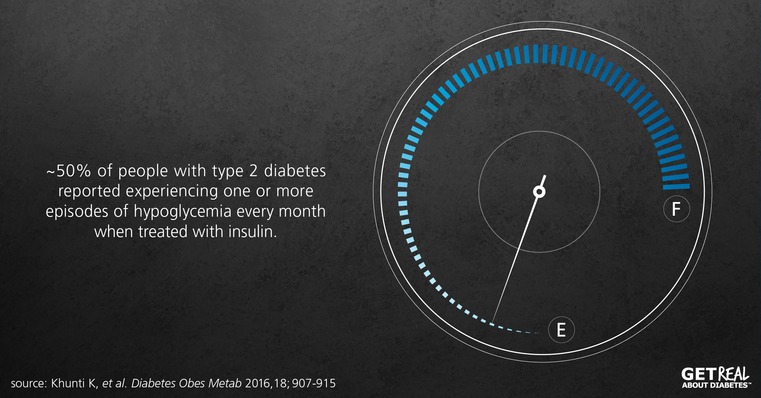 NovoDiabetes-AprilMay-r52.png