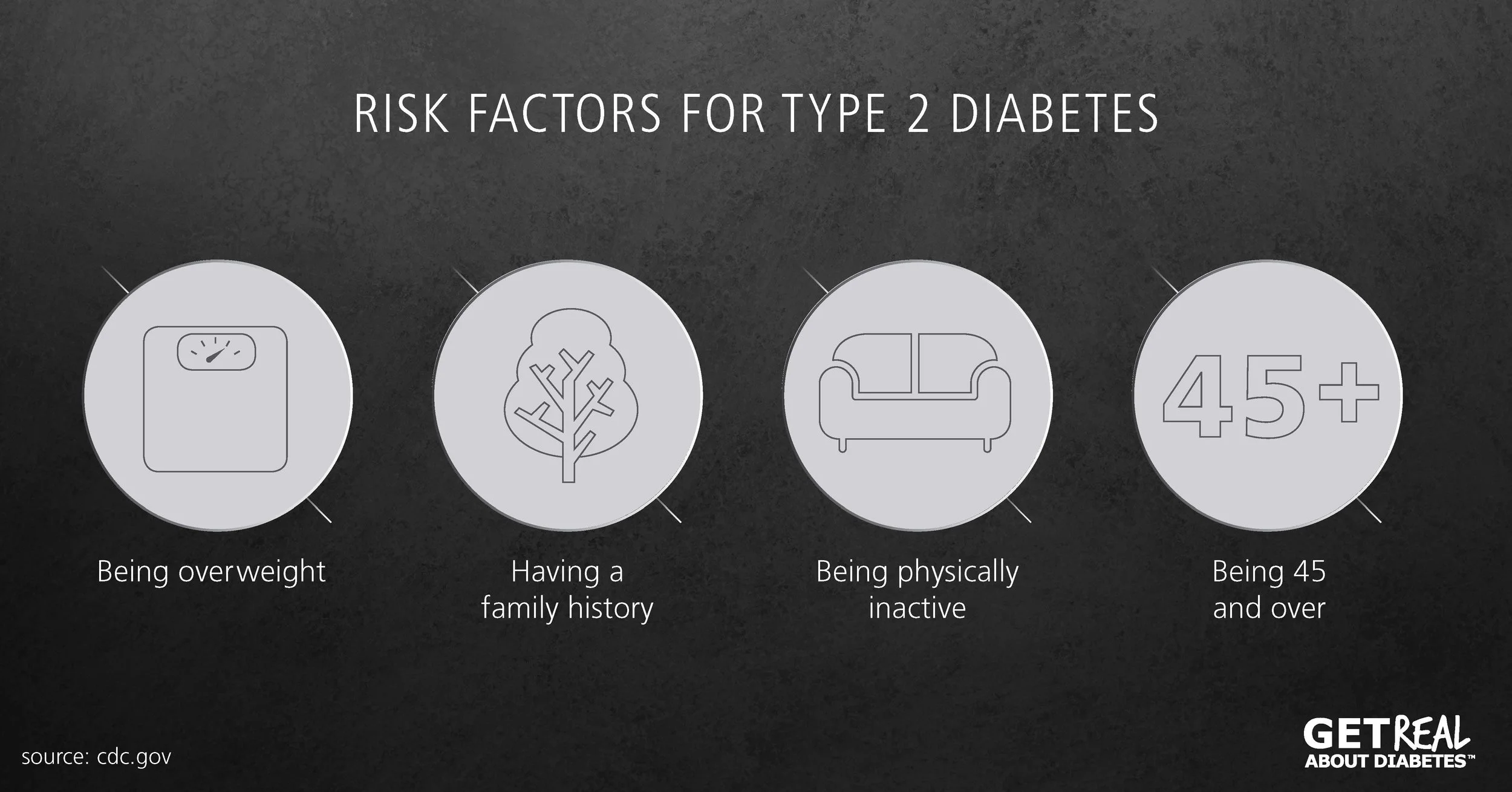 NovoDiabetes-Nov-r3_Page_4.jpg