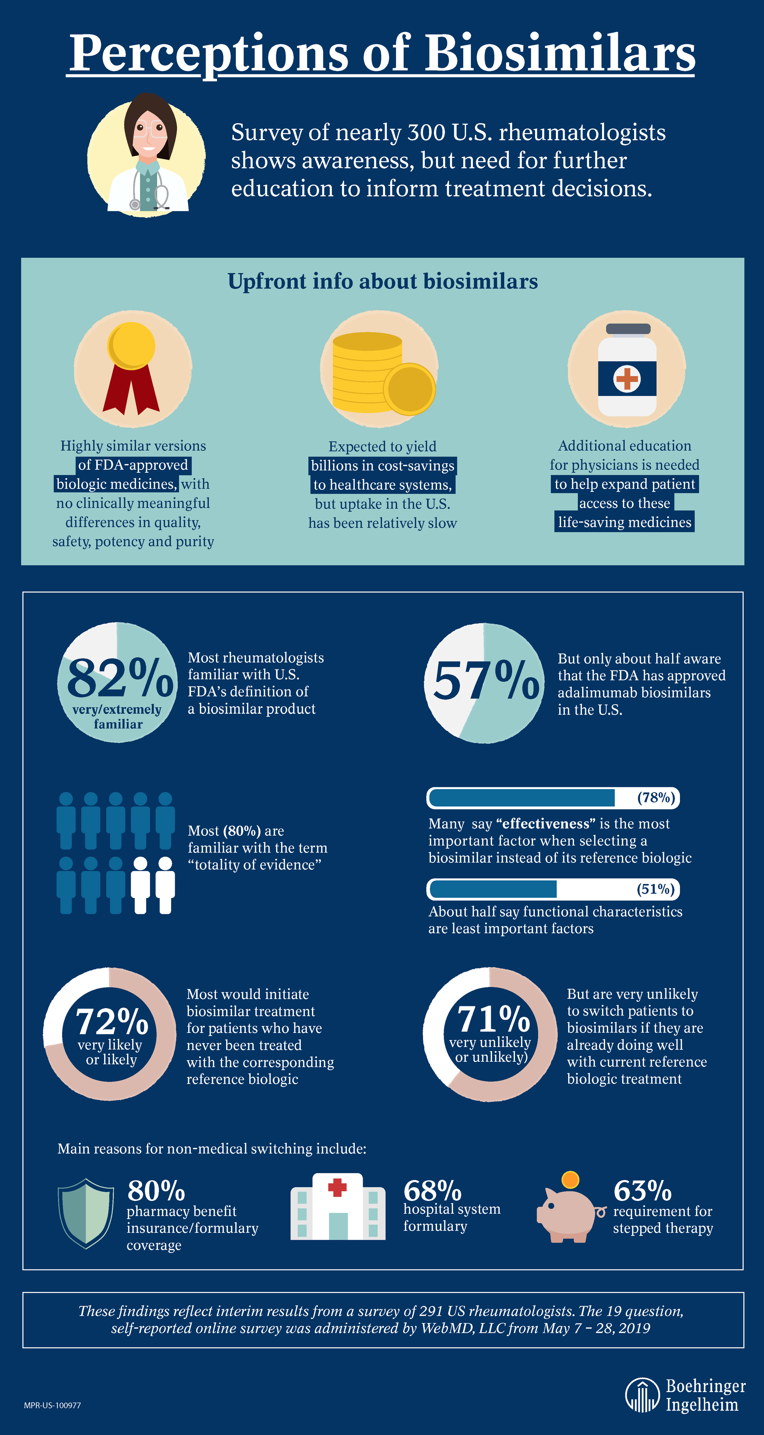 BI-Biosimilar-Infograpic-r1.png