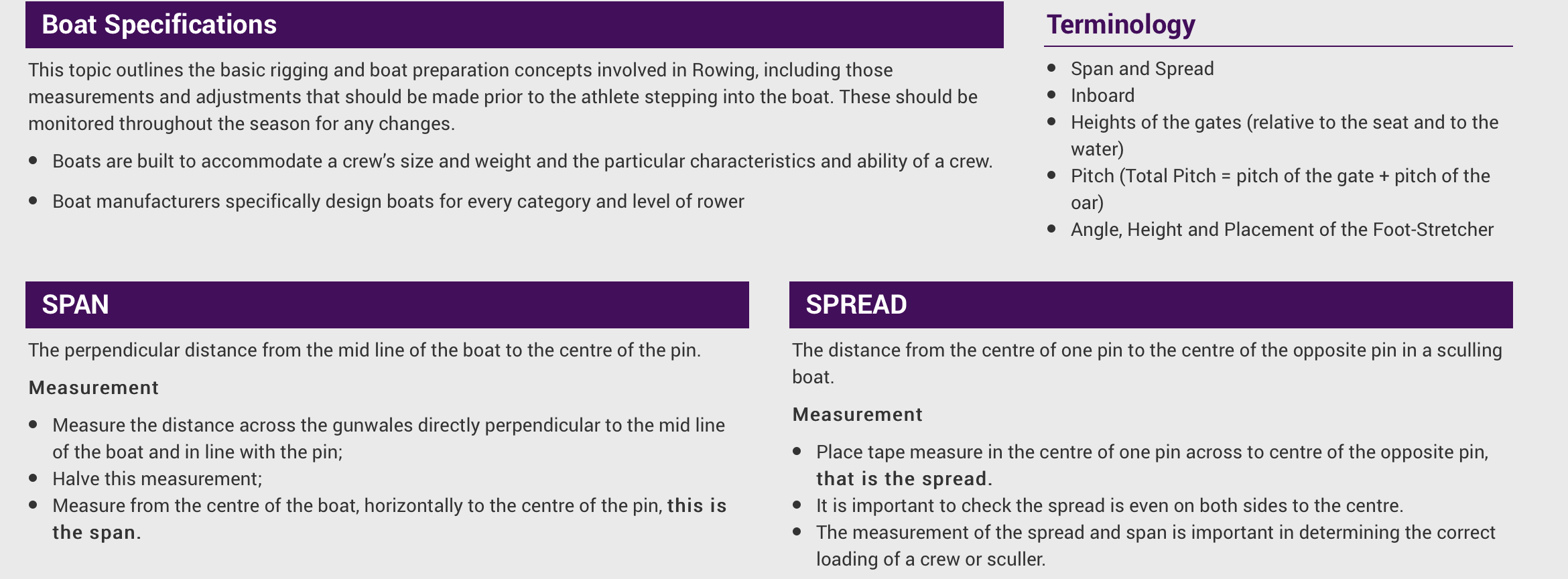 Rigging and Gearing — Hawthorn Rowing Club