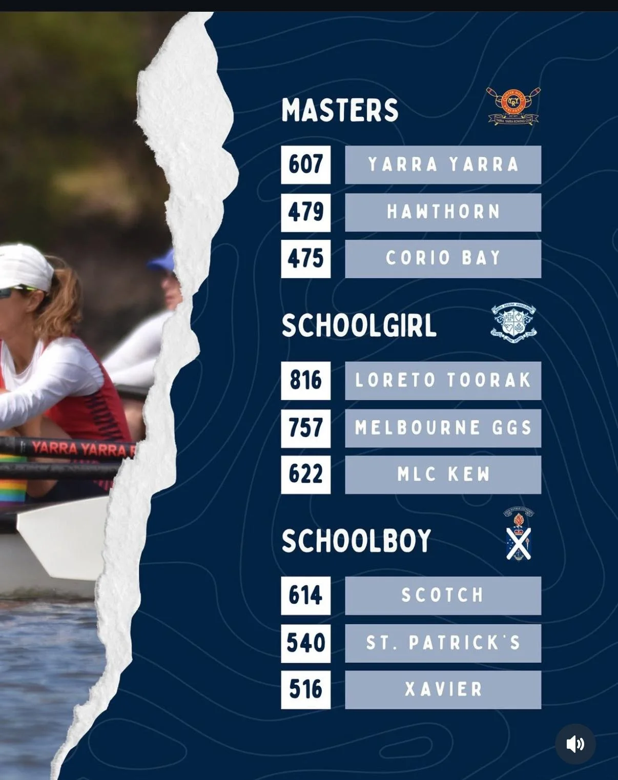 Masters Ranking.jpeg