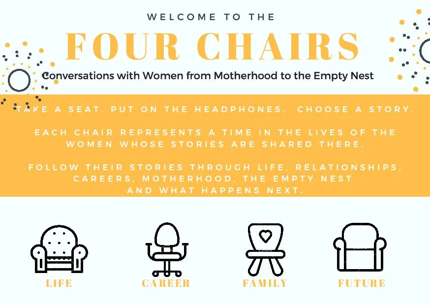 On The Edge Of My Seat Planning An Interactive Oral History -