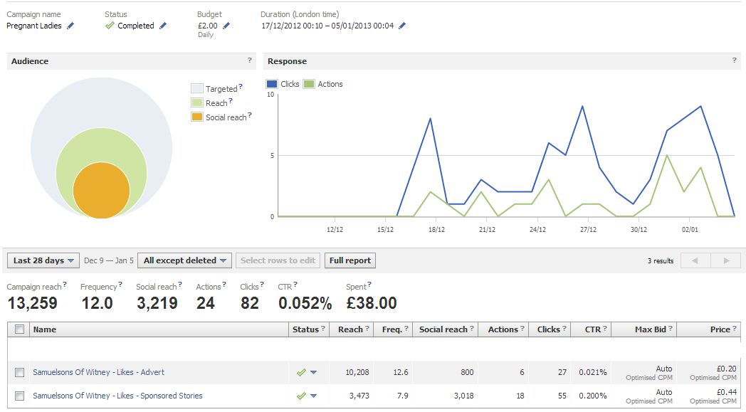 FB ad 4 blog.png