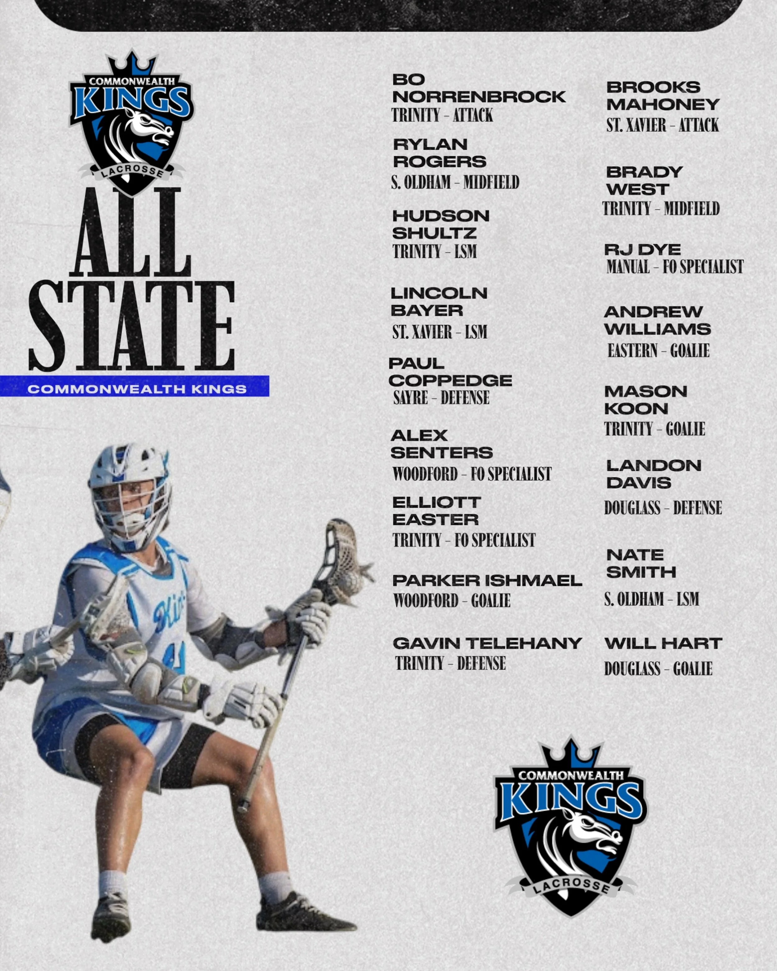 Congrats to all of our Kings who received All State Honors! The hard work pays off. We are excited for another great summer of Kings Lacrosse!

#repKYlax