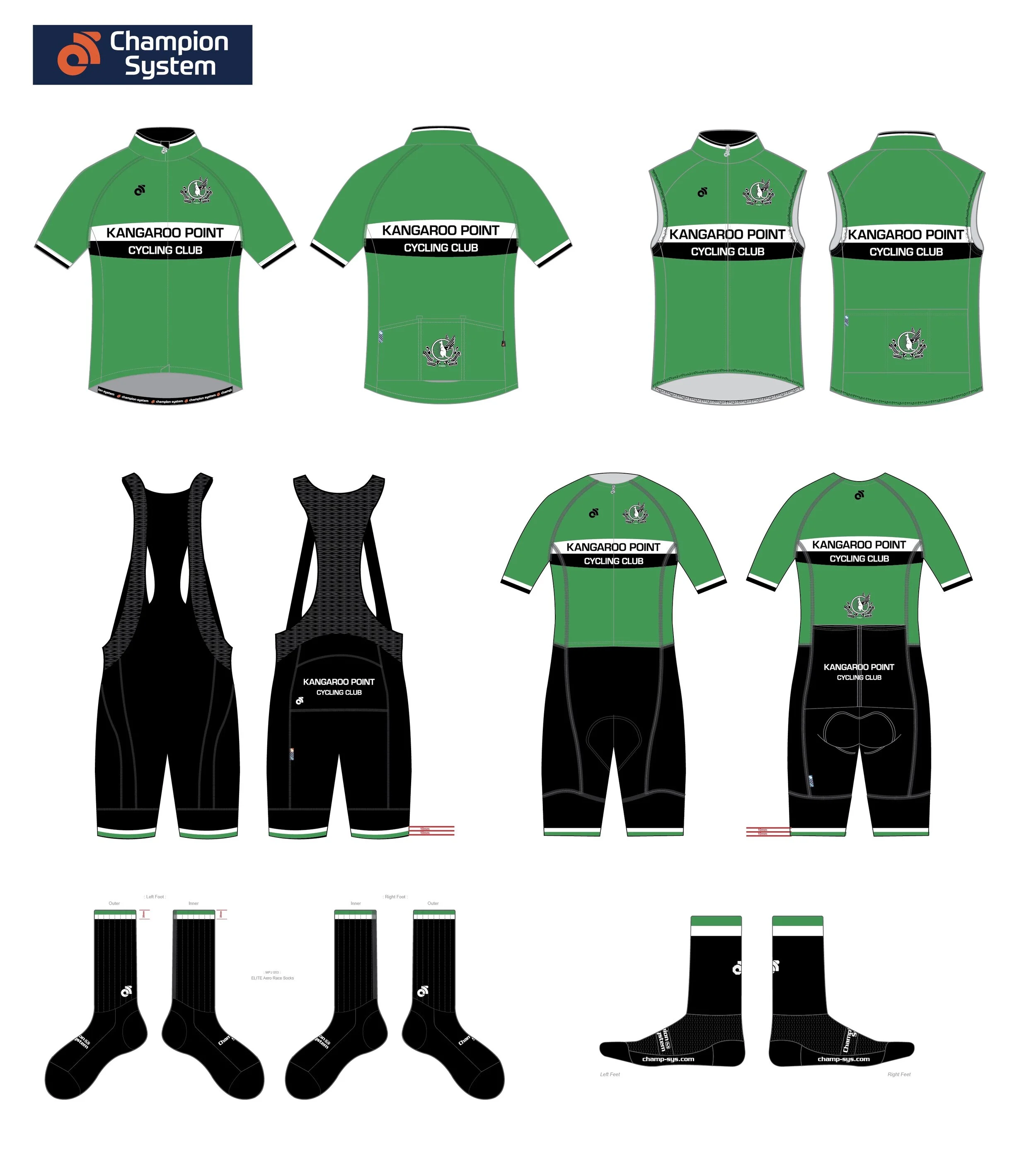 Kit collage